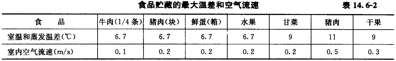 8888彩票-8888彩票v6.5.4