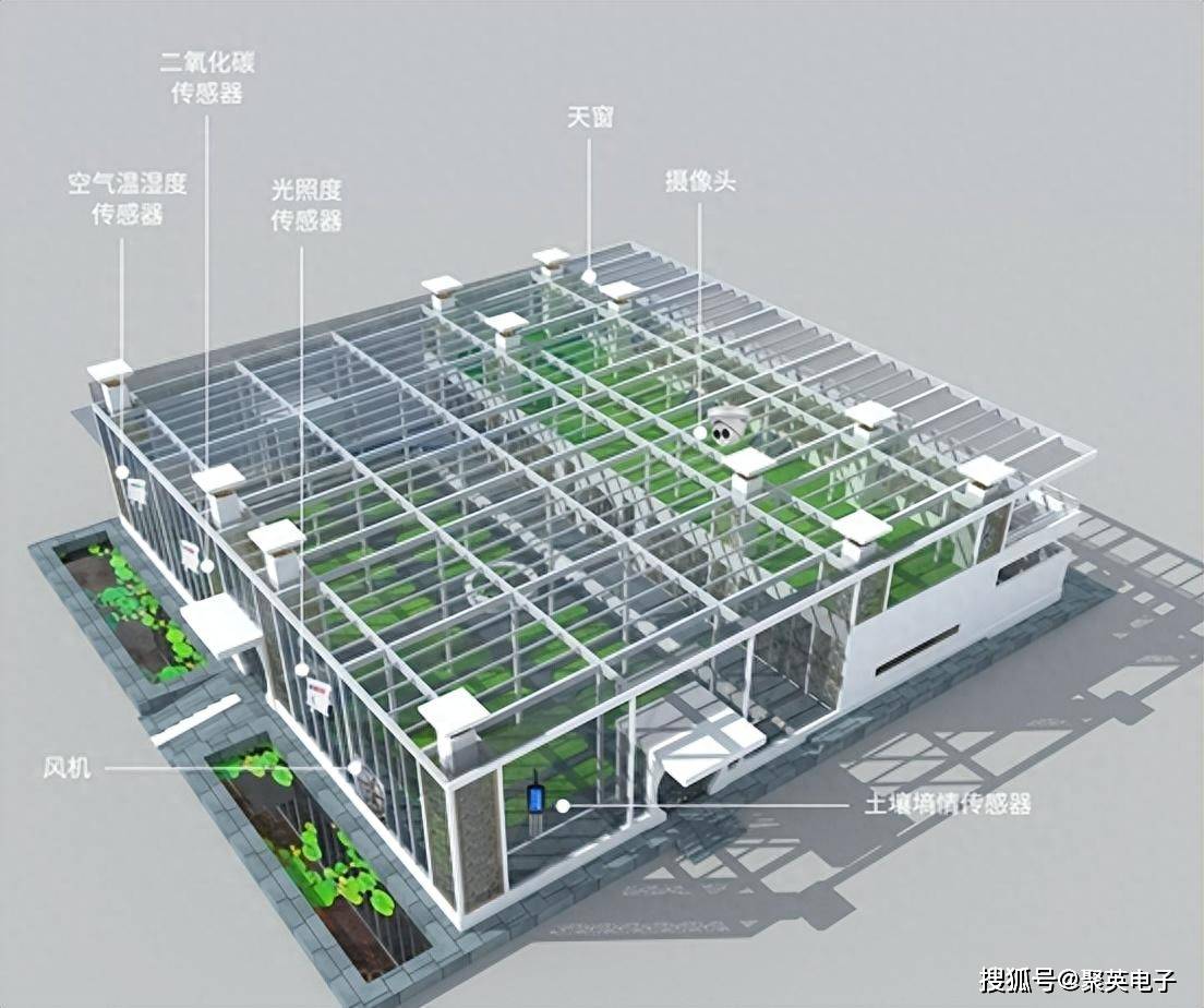 【歌珊温室】玻璃大棚遮阳开窗减速电机的技术要求？