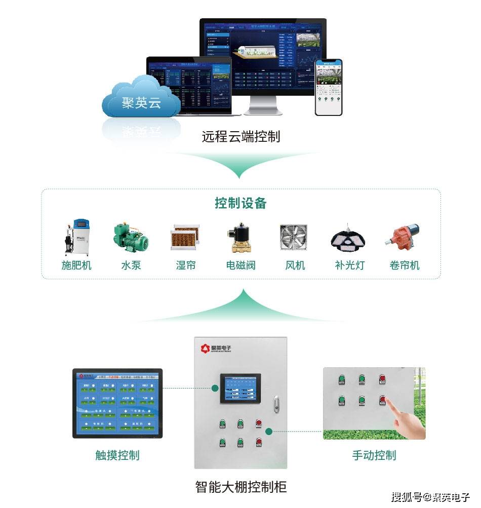 一分彩票-一分彩票APPios版下载v4.7.2