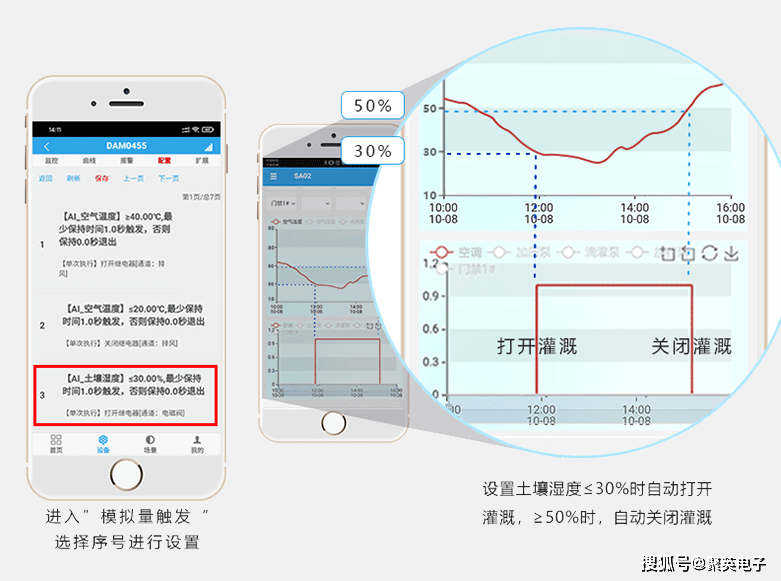 连栋玻璃温室NFT水培生菜栽培技术概述