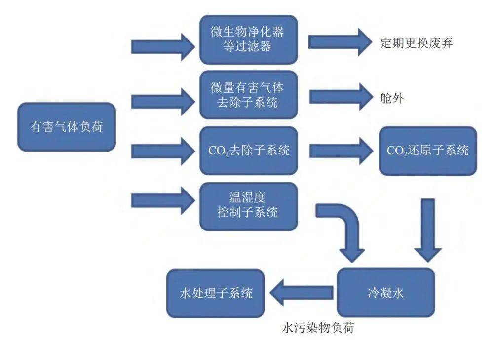 9B娱乐-9B娱乐v3.4.8