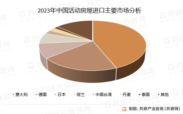 房屋维修在行动，专治漏水“顽疾”！防水节活动承诺“修不好不收费”