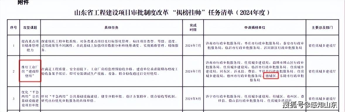 大庆三打一为啥不播了-大庆三打一为啥不播了APP下载v4.3.4