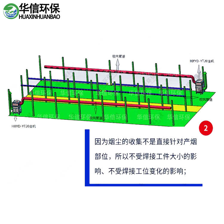 苏州康喜医疗净化设备有限公司中标江阴市花山地域殡葬设施一体化建设项目