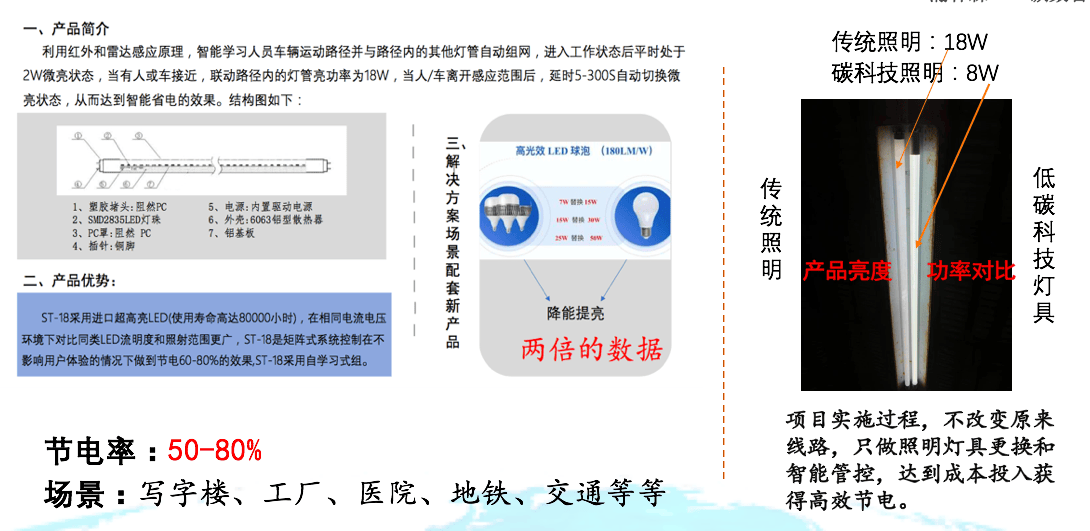 福耀玻璃、北玻股份、嘉定科研院、德力股份、甘肃北方节能玻璃等近期动态