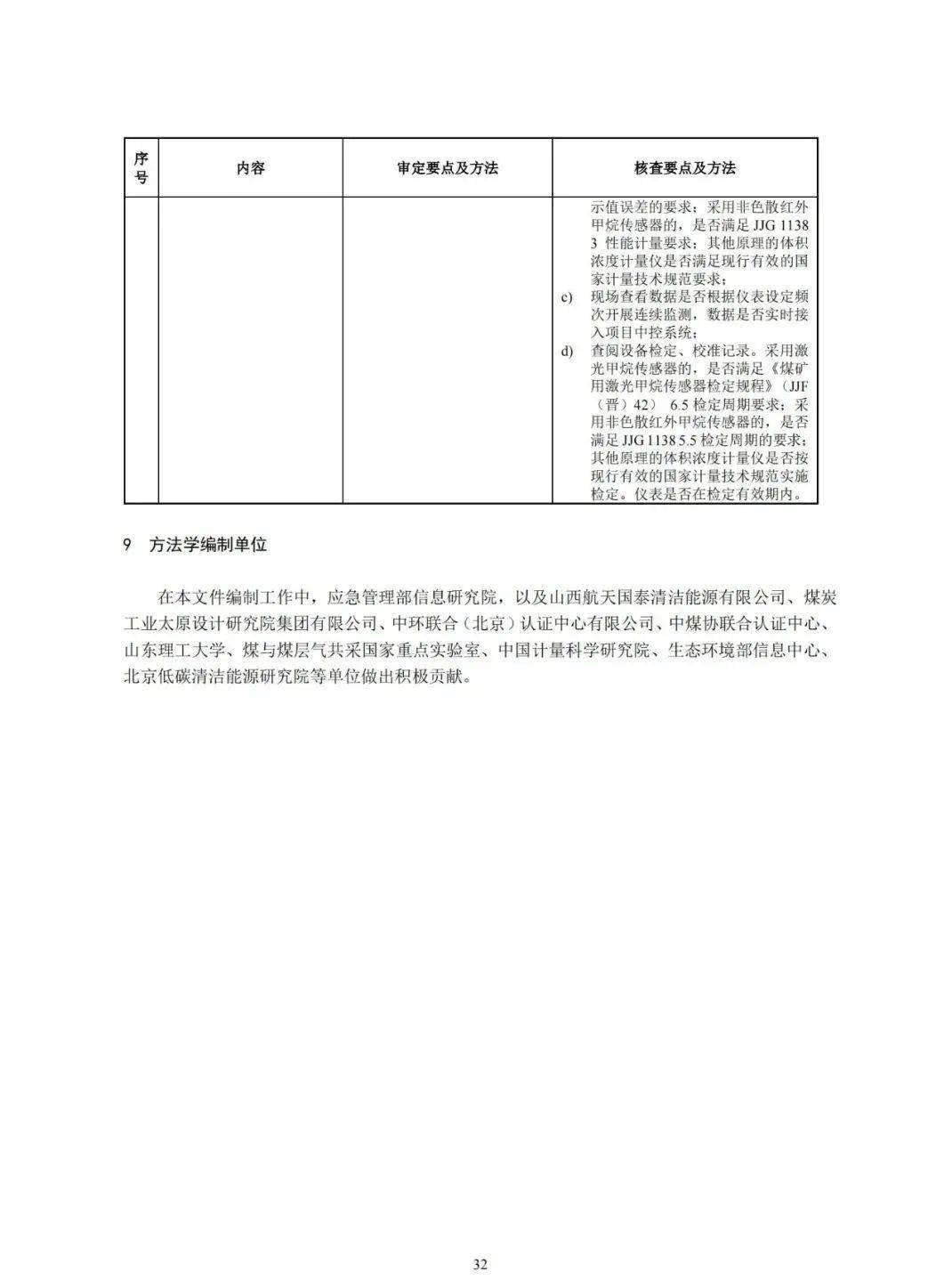 第二批CCER方法学要来了！《温室气体自愿减排项目方法学 煤矿低浓度瓦斯和风排瓦斯利用、公路隧道照明系统节能》公开征求意见