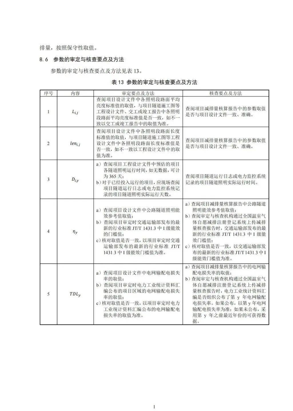 蚌埠玻璃展焦点：泰安震旦胜日引领技术革新与节能突破