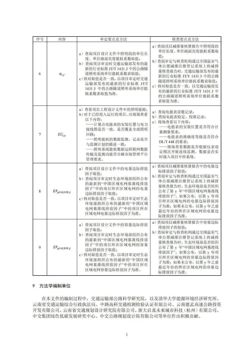 下彩网触屏版登录-下彩网触屏版登录APP苹果版下载v8.9.1