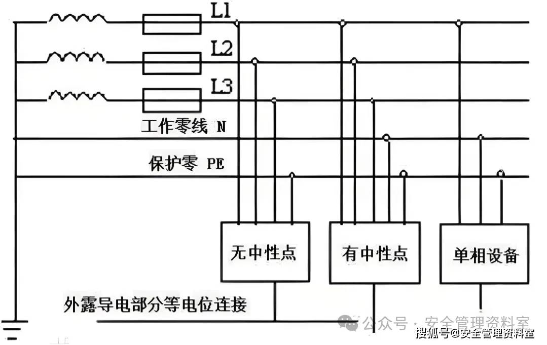 篷房魅力揭秘：为何它成为各类活动首选的临时建筑