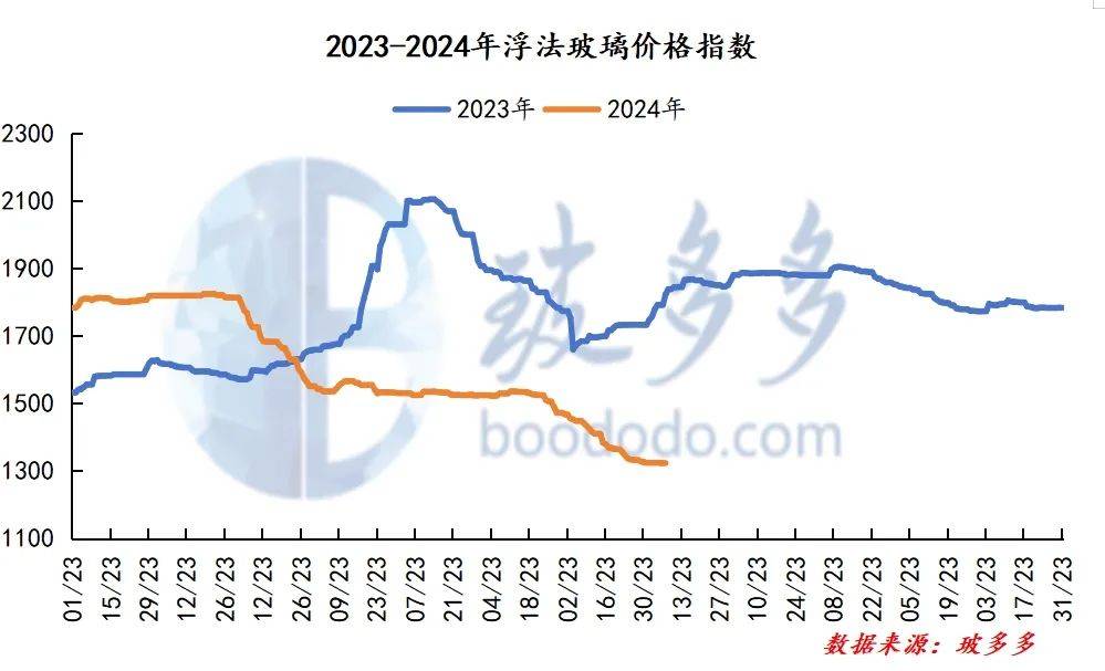 709彩票版本3.0推荐玩法-709彩票版本3.0推荐玩法v1.2.4