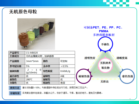 纺织品印染用无机抗褪色颜料高/半/不透明度涂料印刷油墨耐候性强防紫外线抗UV