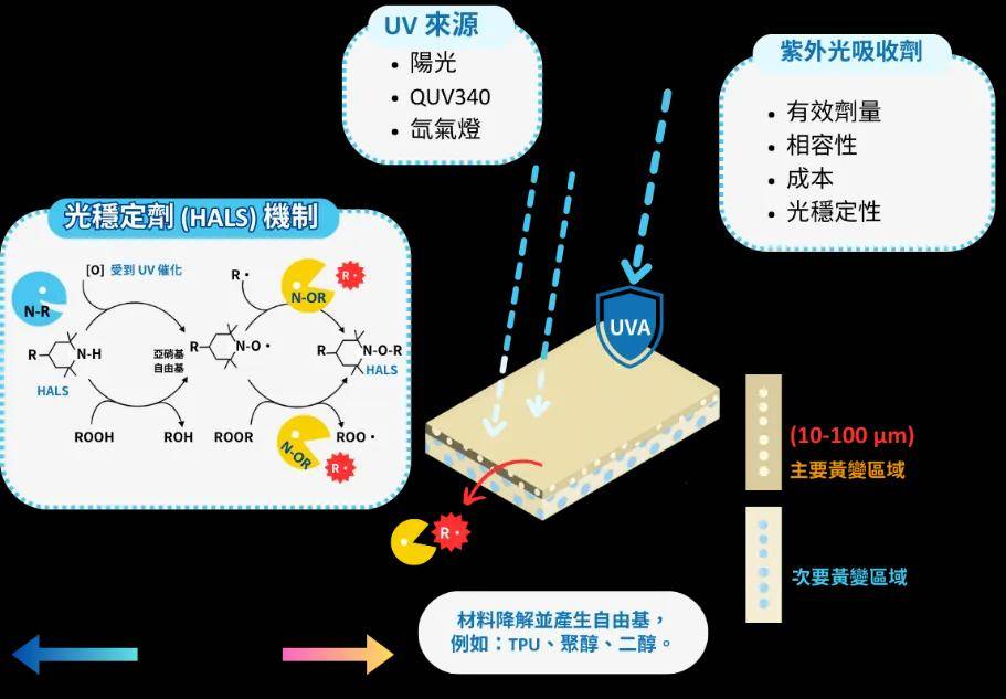 玻璃耐沸腾盐酸侵蚀性重量试验仪 介绍说明 性能稳定 - 山东赛锐特