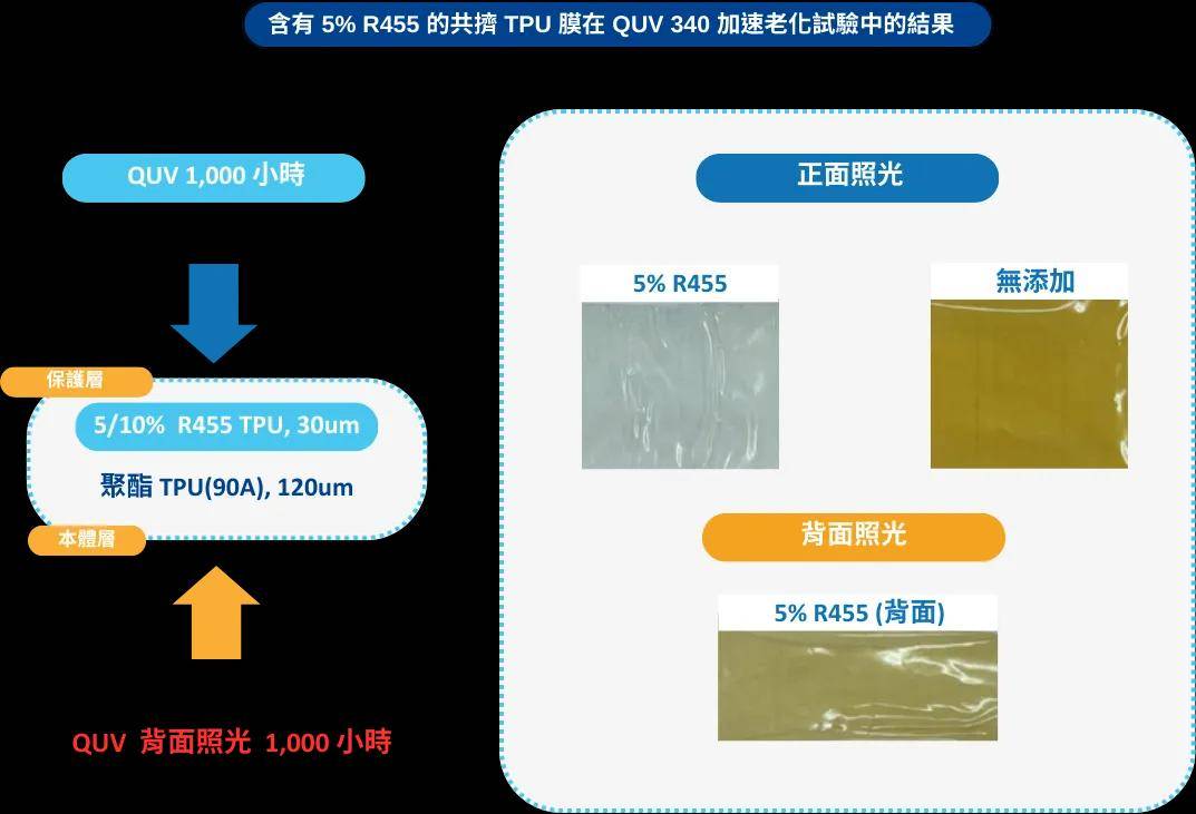 98彩票网导航路线-98彩票网导航路线苹果APP下载