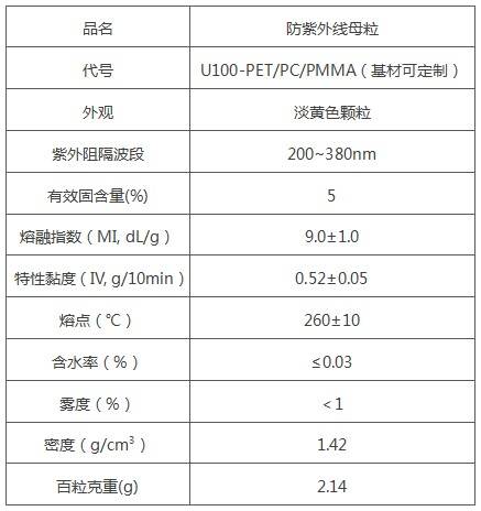 万家乐彩票正式版-万家乐彩票正式版APP下载v1.6.6