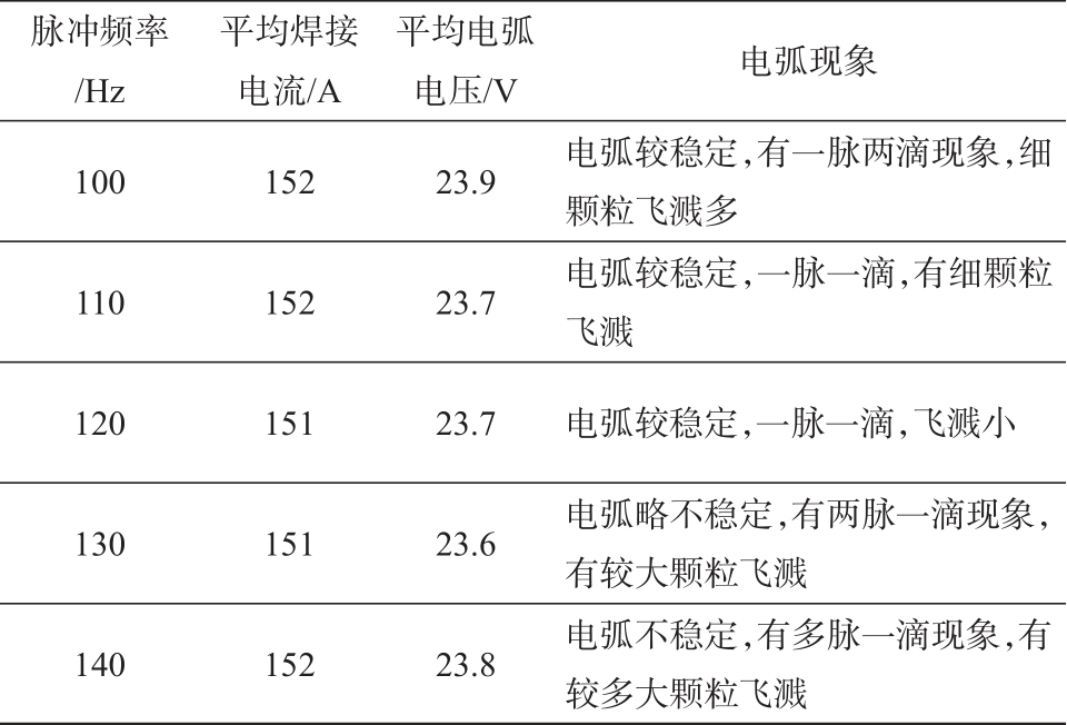 云博体育-云博体育APP新版本下载