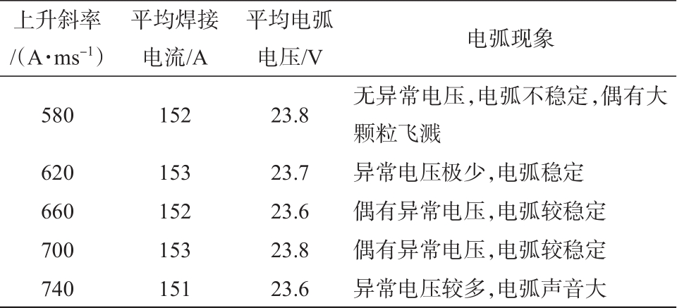 耐候性检测 — 铸就材料耐久性，解析检测标准、环境因素、性能评估与质量控制