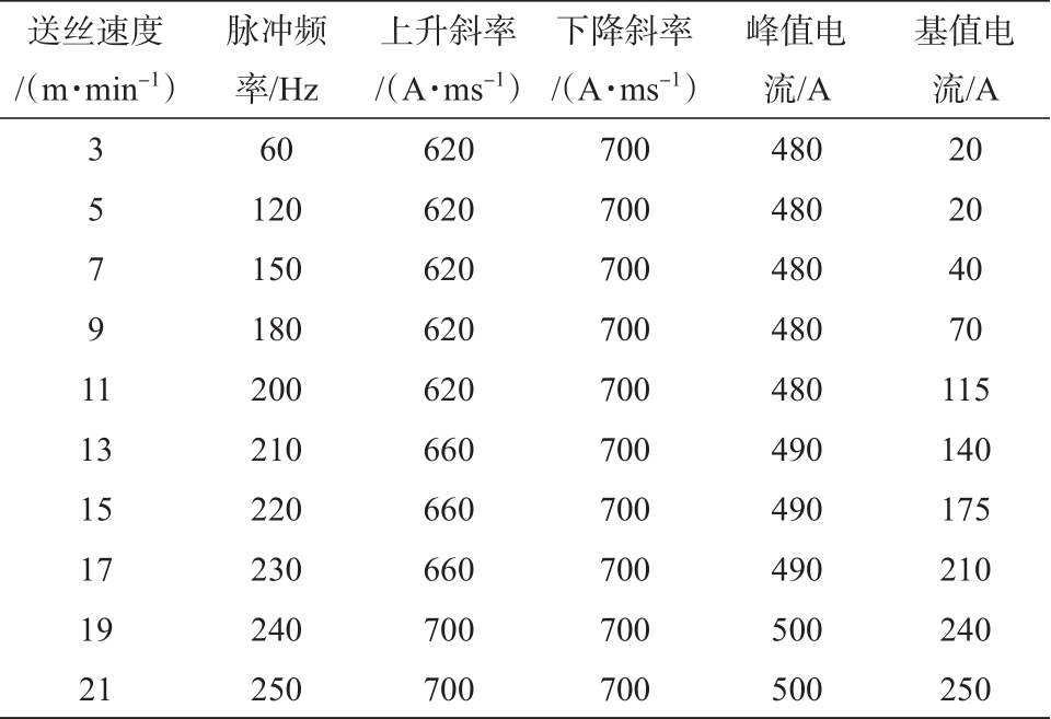 9659彩票网-9659彩票网APP官网下载