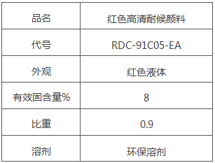 塑料模板检测 中空板模板维卡软化点检测 耐候性测试